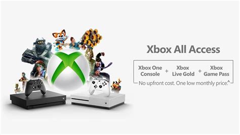 Xbox All Access for Xbox Series X, Series S: Everything you need to ...