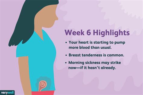 38 Weeks Pregnant Symptoms Not To Ignore, - Pregnancy Sympthom