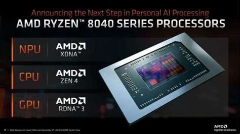 強攻英特爾！AMD發布AI PC新處理器 採台積電4奈米製程 | Anue鉅亨 - 美股雷達