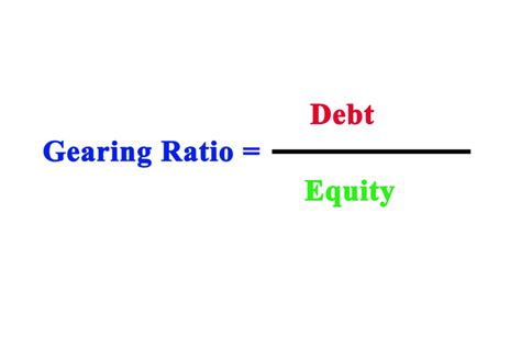 Gearing Ratio | A Complete Guide • Asia Forex Mentor