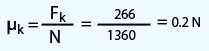 Learn Kinetic Friction tutorial, example, formula