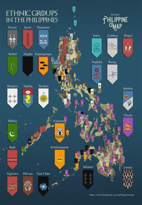 Philippine Ethnic Groups Map: Game of Thrones Style | Wondering Maps ...