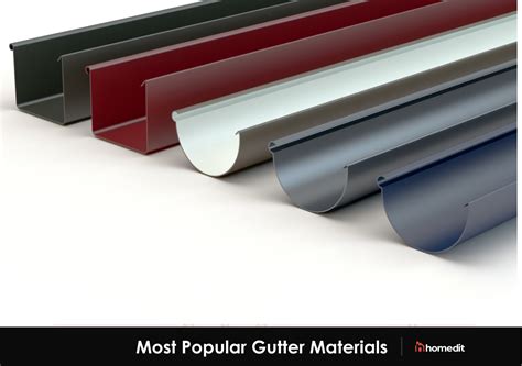 A Guide to Different Gutter Types & Their Cost