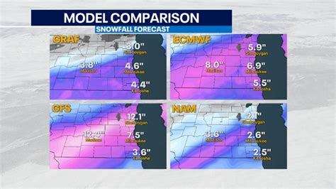 Snow forecast for southeast Wisconsin on Thursday, Feb. 16 | FOX6 Milwaukee