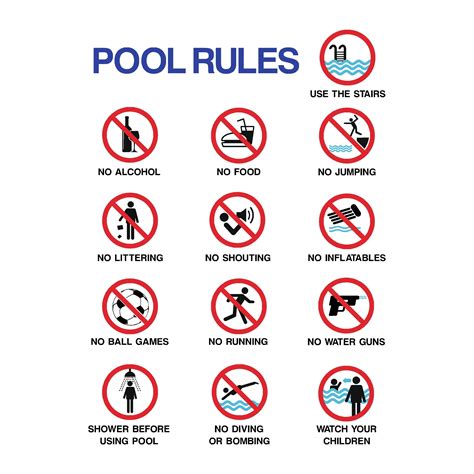 Pool Rules Prohibition Sign | Pool rules, Pool rules sign, Sign solutions