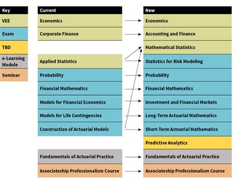 innovate-inset - The Actuary Magazine