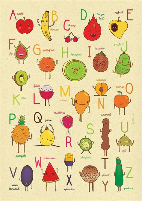 ABC - Fruit Alphabet | Alphabet illustration, Alphabet art, Alphabet crafts