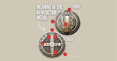 The Saint Benedict Medal: Its Meaning & Supernatural Power