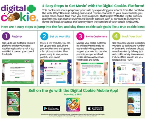 Digital Cookie | Girl Scouts of the Southern Appalachians