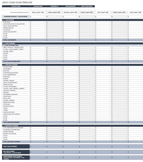 Free Cash Flow Statement Templates | Smartsheet