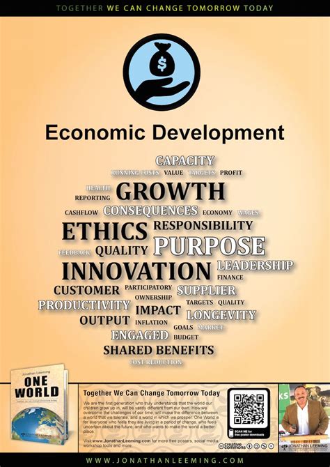 Economic Development Poster | www.JonathanLeeming.com