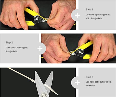 What is Fiber Optic Cable Cut, Fiber Optic Cable Repair | FS Community