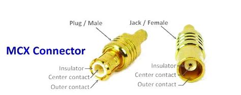 MCX connector - Wikipedia