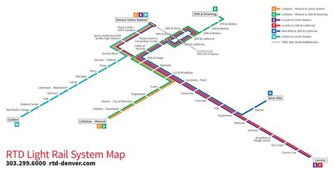 Transit Maps: Quick Redesign: Denver RTD Light Rail Isometric Map