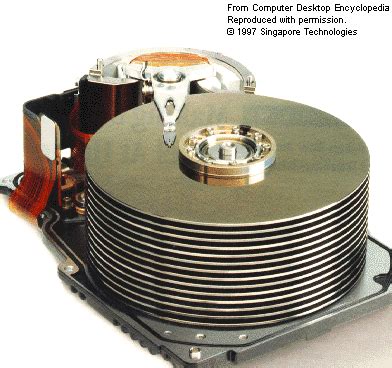 Hard Disk and Hard Drive Physical Components