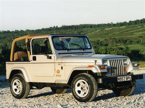 Why You Should Buy A Jeep Wrangler Right Now - The AutoTempest Blog