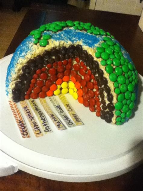 This is mah science project all finished, and it's awesome! It was a ...