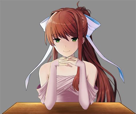 How to add monika after story mod to doki doki - vsajk