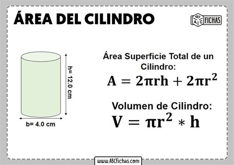 Área del Cilindro - ABC Fichas