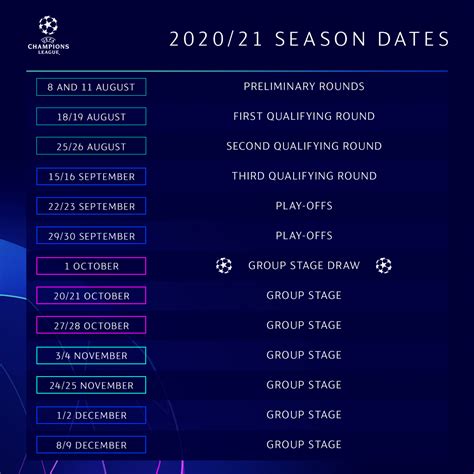 Uefa Champions League Table 2022 23 Fixtures : Clubs Wk Purely Worthy ...