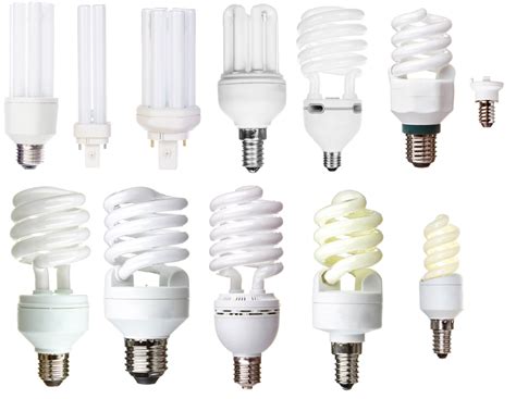 LED vs. CFL: Which Is The Best Light Bulb For Your Home?