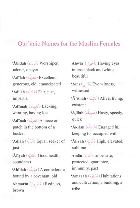 [PDF] Muslim Baby Boy/Girl Newborn Islamic Male/Female Child Names Book