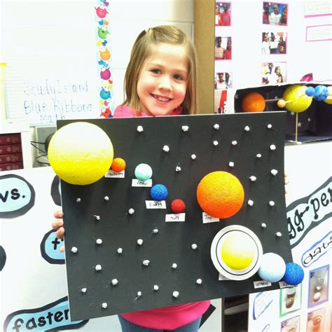 Ms. Robinson's Class : Solar System Projects