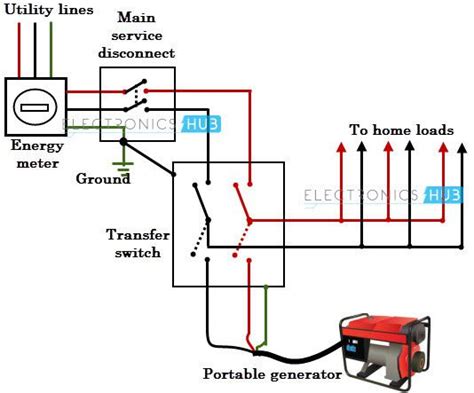 an electrical wiring diagram with three different types of switches