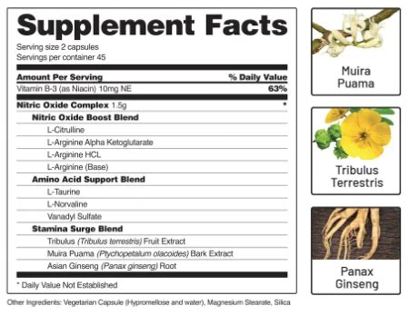 Snap Nitric Oxide Booster Reviews - Is it Safe? Must Read!