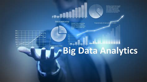 How Big Data Analytics Solving Product Promotion Issues