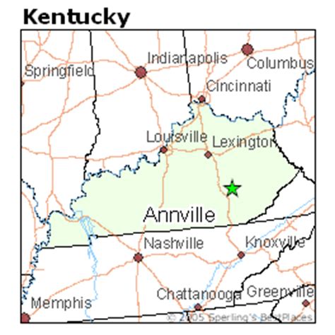 Best Places to Live in Annville, Kentucky