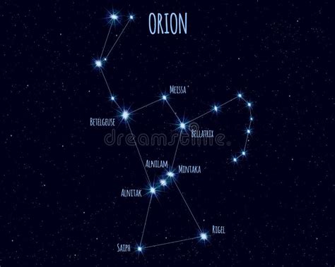 Orion Constellation Stars Vector Icon Pictogram With Description Text ...