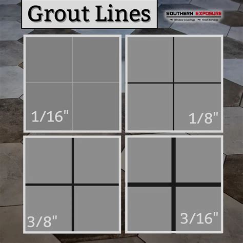 How to Choose the Right Grout Size for Your Tile