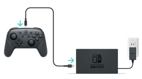 Nintendo warns against using substandard Switch charging cables | Ars Technica