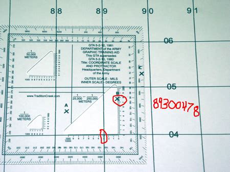 How to Plot Map Coordinates