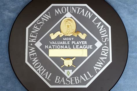 MLB MVPs want Kenesaw Mountain Landis' name removed from award