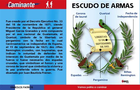 Significado Del Escudo Nacional De Guatemala - Image to u