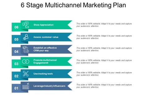 Multi-Channel Marketing - Slide Team