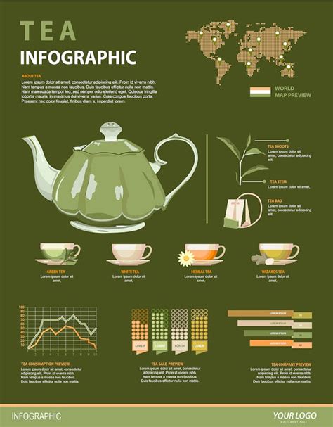 Tea Infographic - Design Template Place