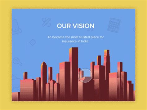 Website Scrolling Animation - GIF by Paarth Desai on Dribbble