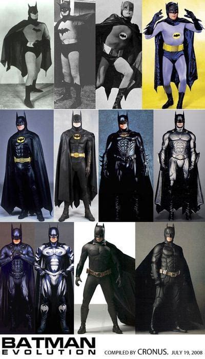 The Evolution of the Batsuit