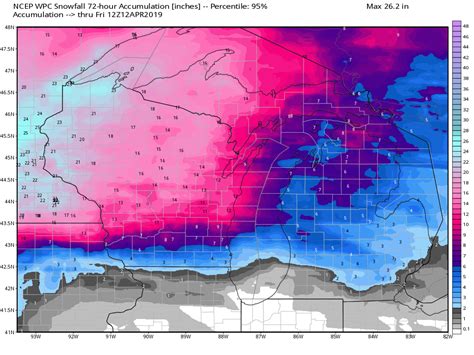 Supercell Types – The Michigan Weather Center