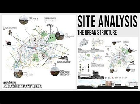 Architectural Site Diagrams