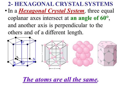 Rhombohedral Crystal Structure