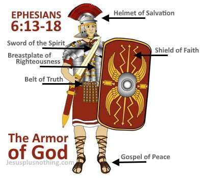 Armor Of God Ephesians 6:10-18 Illustrated Bible Verse Christian Original Wall Art Painting ...