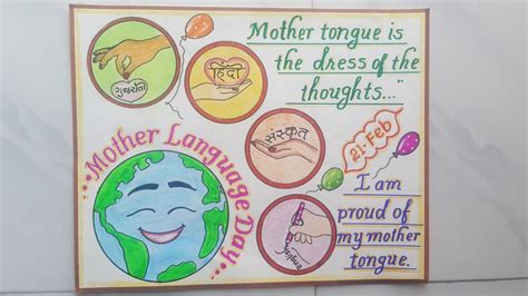 International Mother Language Day Drawing//World Mother Tongue Day ...