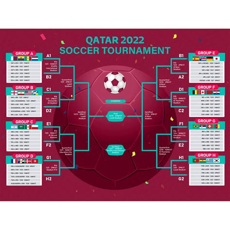 Buy Know me Qatar 2022 World Soccer Football Cup Game Wall Chart Online ...