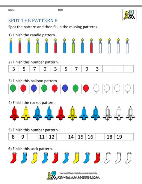 Math Number Patterns Worksheets Grade Numbersworksheetcom Math 16616 | The Best Porn Website