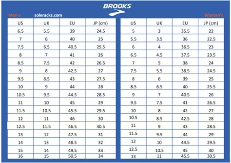 Brooks Shoes Size Chart - Soleracks