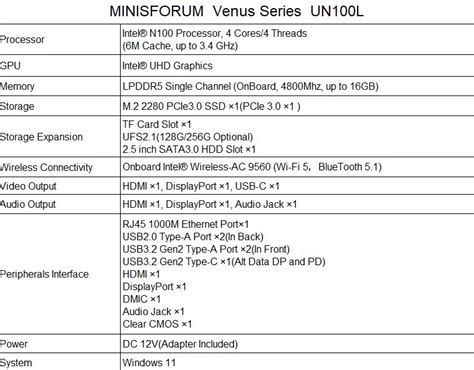 New MINISFORUM UN100 Mini PC Intel N100 Intel 12th Gen Windows 11 MINI PC Gamer LPDDR5 16GB ...